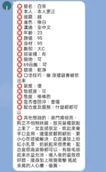 新竹定點茶-白棠：圖片