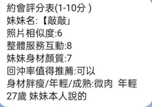 桃園定點茶-敲敲：圖片 5