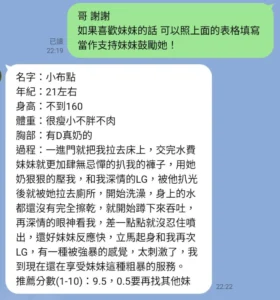 高雄定點茶-小布點：圖片 9