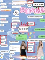 新竹定點茶-捏捏：圖片