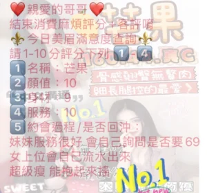 雲林定點茶-芒果：圖片 4