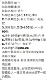 台中定點茶-白語彤：圖片