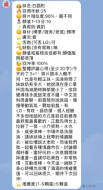 台中定點茶-白語彤：圖片