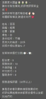 桃園定點茶-否否：圖片