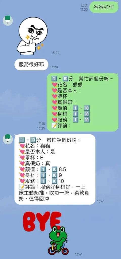 桃園定點茶-猴猴：圖片 3