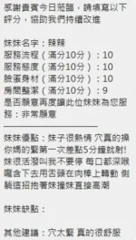 新竹定點茶-辣辣：圖片