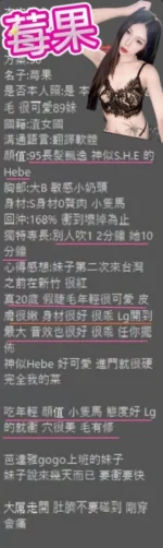 桃園定點茶-莓果：圖片
