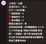 嘉義定點茶-白璐：圖片