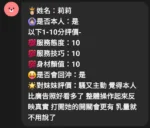 嘉義定點茶-莉莉：圖片
