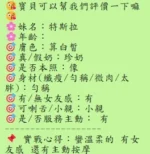 台北定點茶-特斯拉：圖片
