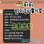 台南定點茶-莉莉：圖片 3