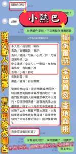 高雄定點茶-小熱巴：圖片