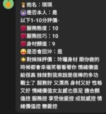 苗栗定點茶-琪琪：圖片