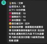 嘉義定點茶-艾婷：圖片