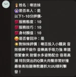 新竹定點茶-喇吉妹：圖片