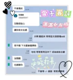 台南定點茶-愛子：圖片